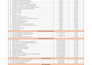 convert PDF to editable word or excel
